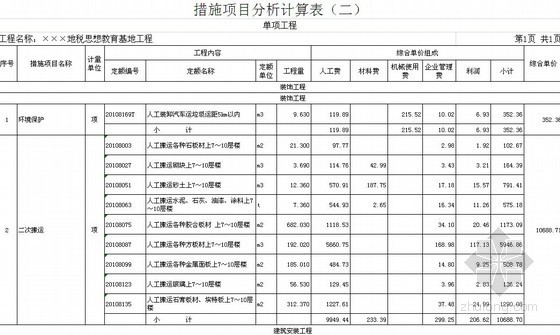 [福建]2012年某培训中心大楼室内九游体育项目工程量清单预算书（规费计算+措施费计算）