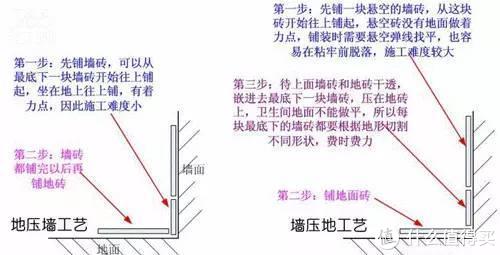 水电泥瓦你们都是爸爸