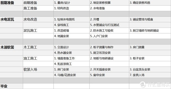 水电泥瓦你们都是爸爸