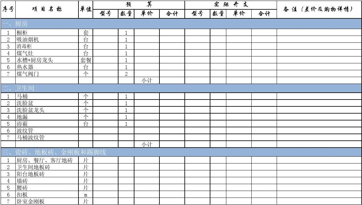 新添寨九游体育预算表_九游体育水电工程预算_九游体育 水电工程预算