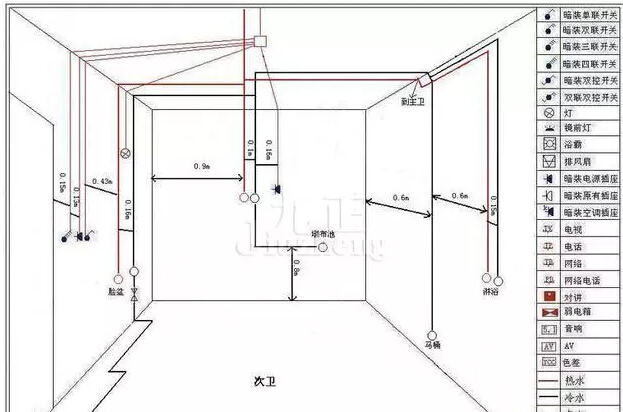 九游体育水电竣工图_九游体育水电图计算_九游体育水电价格