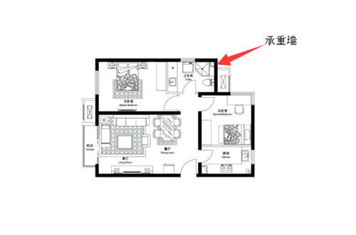 房屋九游体育拆改承重墙_房屋承重结构图_房屋拆扦补偿拆一还二