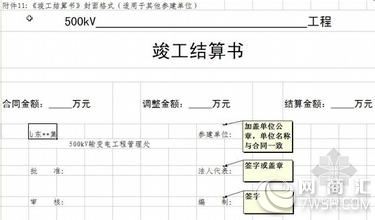 装饰九游体育工程竣工结算_竣工工程申请验收报告_地基与基础工程施工单位工程质量竣工报告