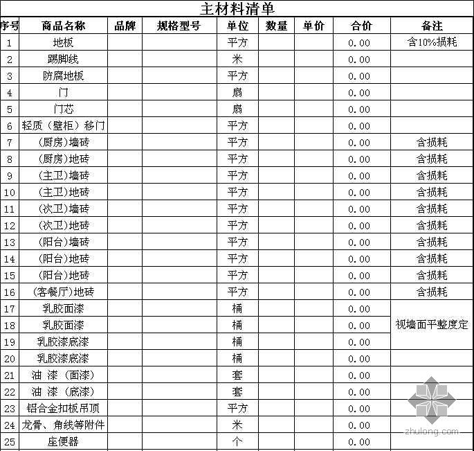 室内水电预算_室内预算怎么做_室内九游体育预算取费标准