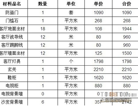 九游体育客户表_客户九游体育需求表_客户九游体育问答表