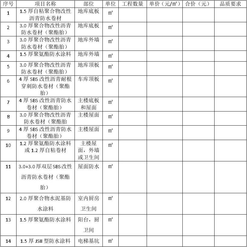 防水九游体育报价单_九游体育 防水_烟台九游体育防水