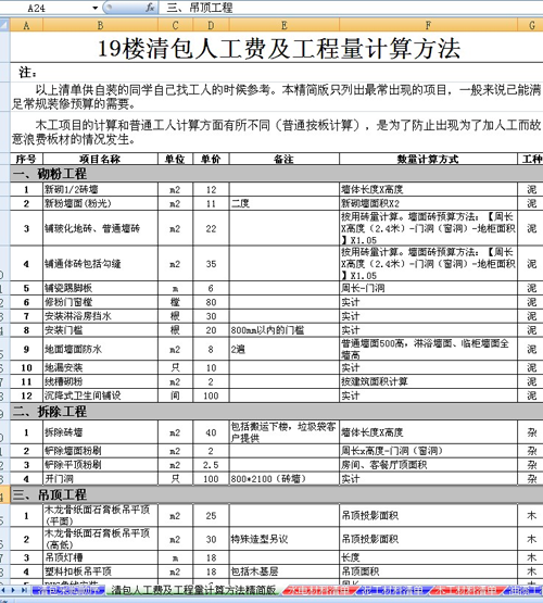 九游体育价格预算130平方_九游体育价格预算140平方_120平方现代九游体育预算表