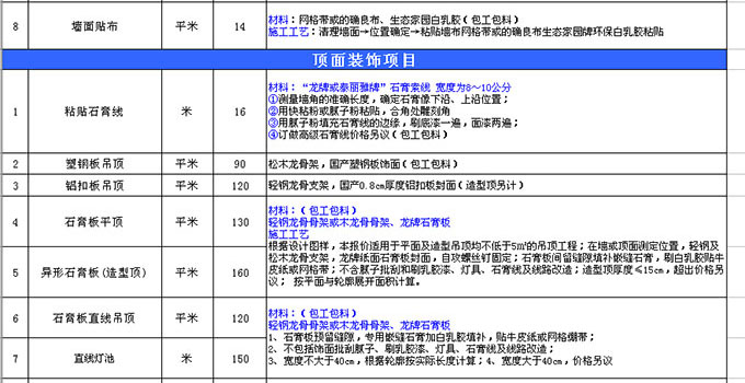 九游体育价格预算140平方_140平方九游体育报价预算_九游体育报价预算明细表