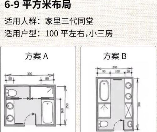 卫生间九游体育水电预留尺寸_燃气灶尺寸预留_家用消毒柜预留尺寸