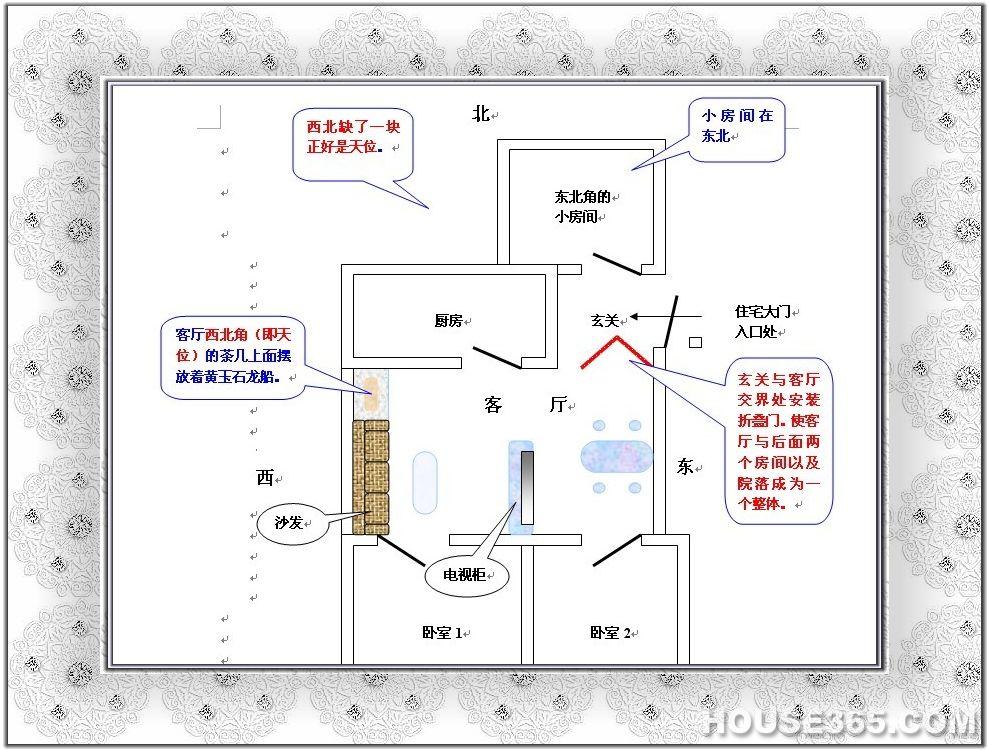 家居植物摆放风水图_家居与风水_家居风水位分布图