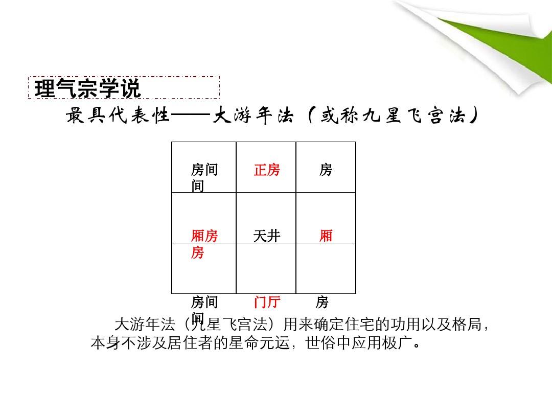 东南方位风水_家居 风水 方位_家居风水东南方位