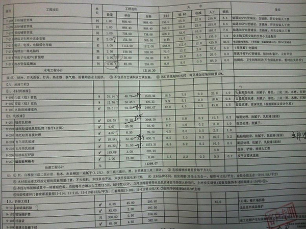 教你一分钟看懂九游体育公司报价明细表