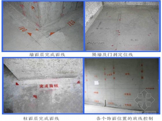 国内最大装饰集团企业项目施工现场标准化管理手册（133页 图文丰富）