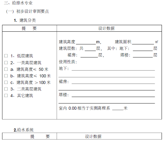 水暖施工图纸会审要点（63页）