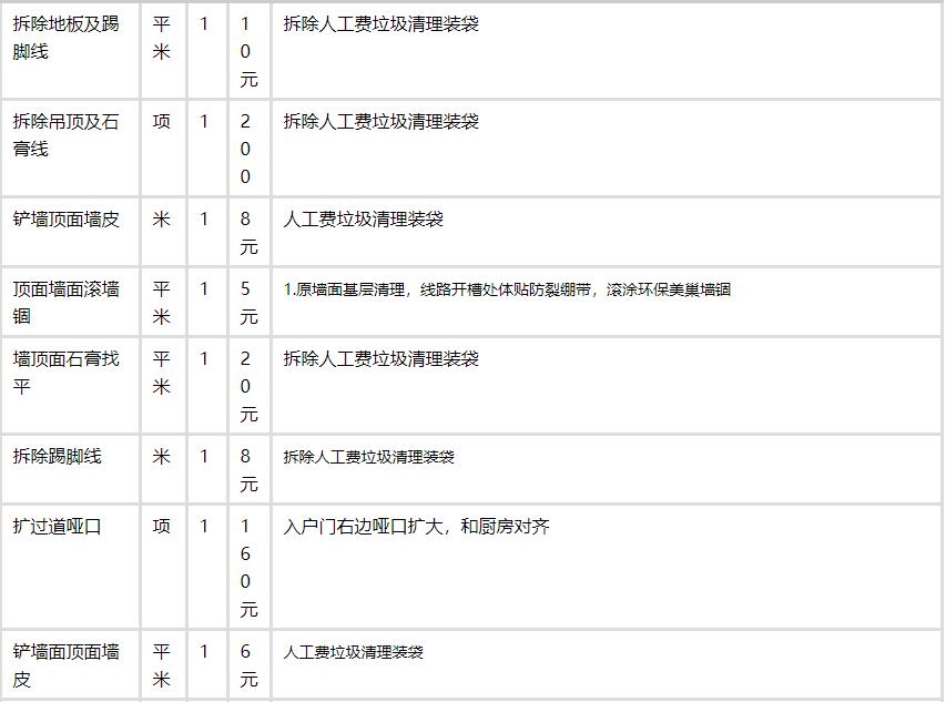 九游体育设计公司免费量房_九游体育 量房 免费下载_九游体育公司量房问答表