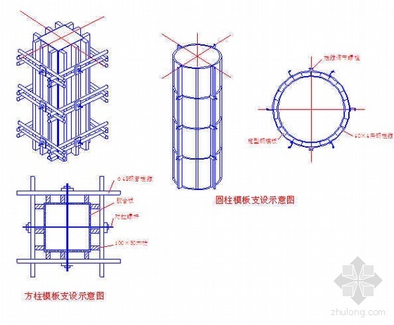 江西某社区卫生服务中心施工组织设计（6层 框架）