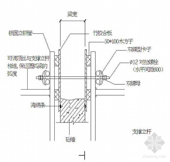 河北某社区卫生服务中心施工组织设计