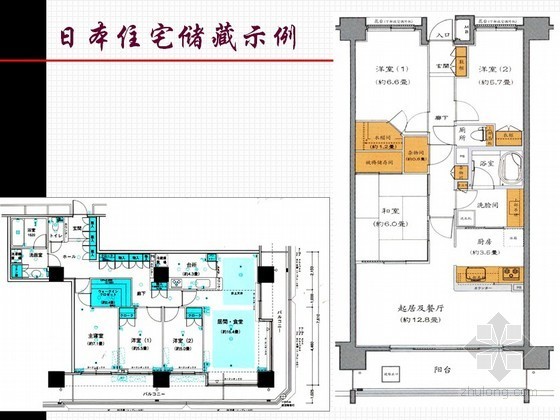 住宅精细化设计的关键点解析及国内外案例借鉴（精九游体育难点）图文92页