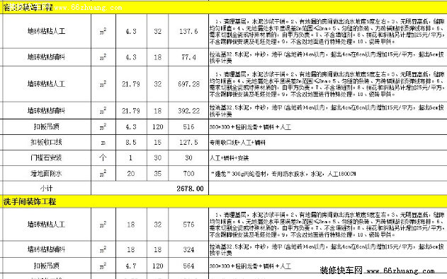 杭州九游体育预算表大全