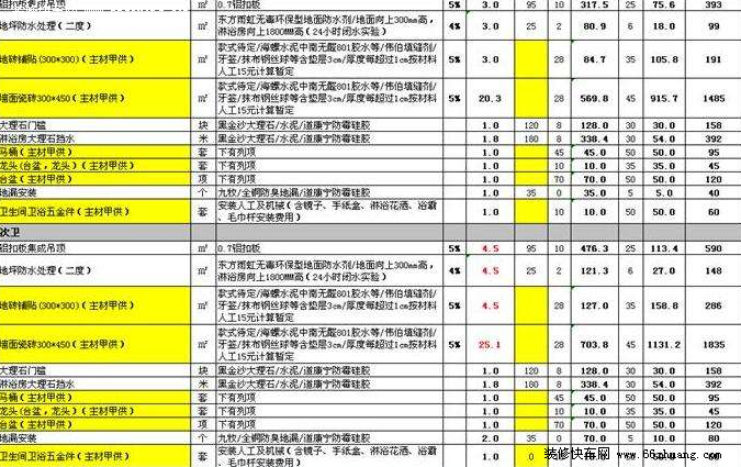 杭州精九游体育预算需要公示吗_杭州家装预算实际案例_2014杭州家装预算