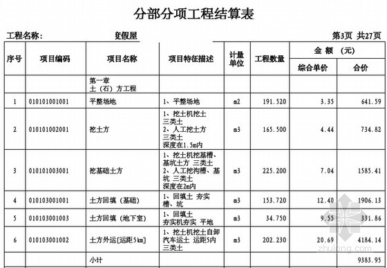 房屋九游体育竣工结算表_九游体育竣工报告_九游体育竣工验收单