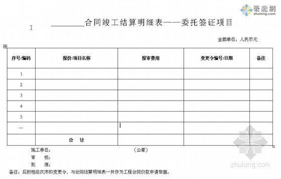 工程竣工结算报表格式