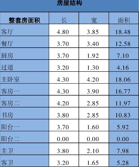 2017昆明九游体育水电报价_家庭九游体育水电如何报价单_福州九游体育水电报价