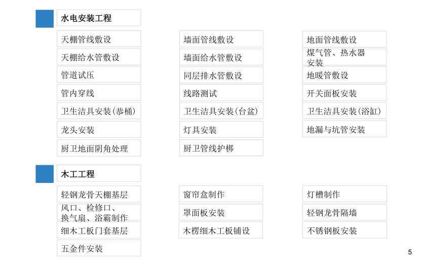 甲供材现场保管费费率_批量精九游体育甲供材和施工价格_建筑工程结算 甲供材的采保费