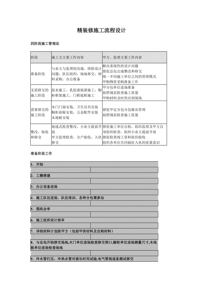 甲供材保管费_批量精九游体育甲供材和施工价格_营改增甲供材合同范本