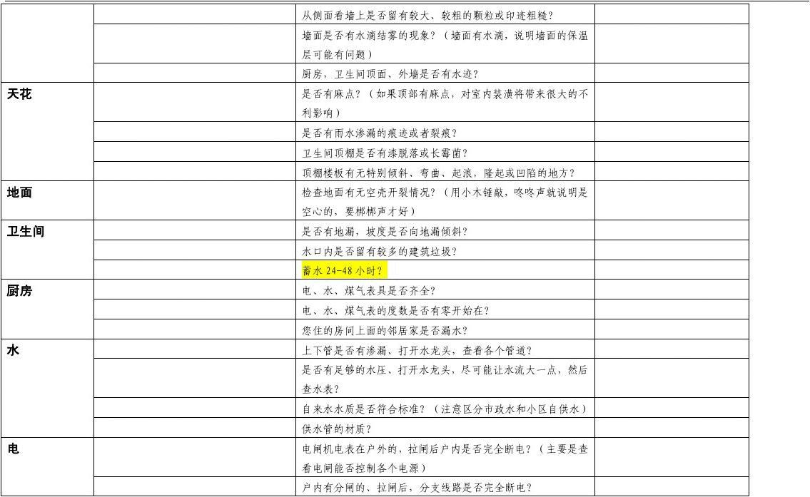 精九游体育收房表格_精装房收房验房注意事项_恒大精装房收房照片