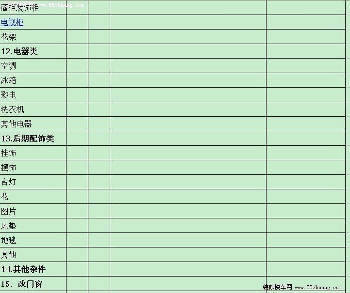 家庭九游体育防水材料的价格表_家庭橱柜材料有哪些 及价格_家庭智能九游体育价格