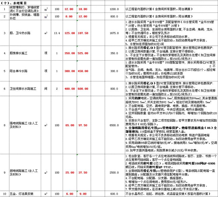 100平米半包九游体育预算表_100平米欧式九游体育_100平米半包多少钱