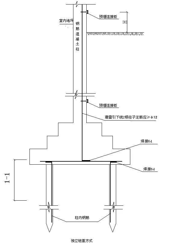 自然接地体安装施工工艺