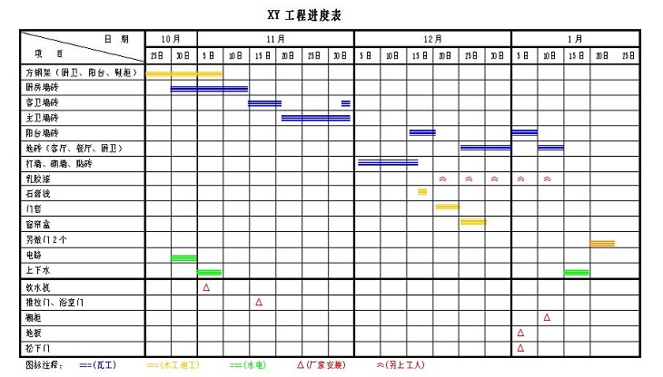 6间房_6间房视频_老房九游体育施工时间表