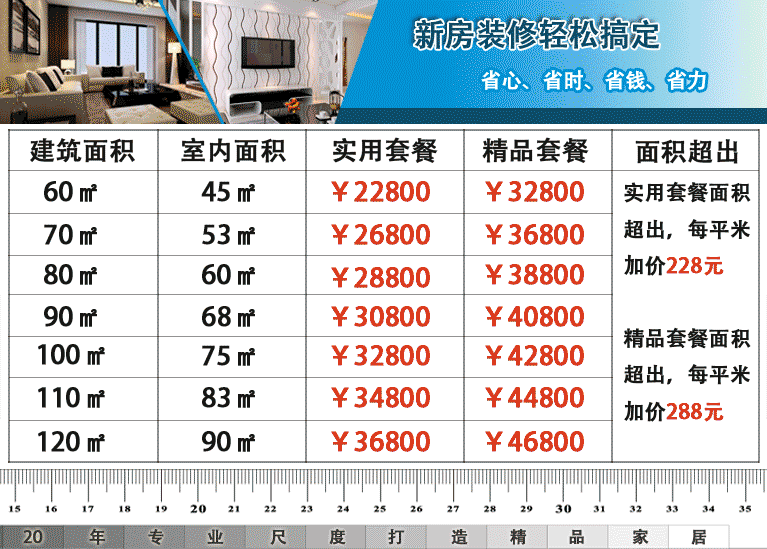 6间房_老房九游体育施工时间表_九游体育验房表