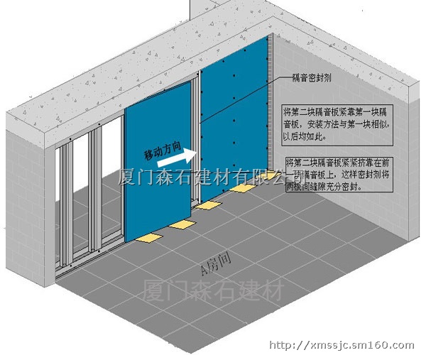 九游体育防水隔音板效果图_隔音窗帘效果怎么样_隔音阻尼板