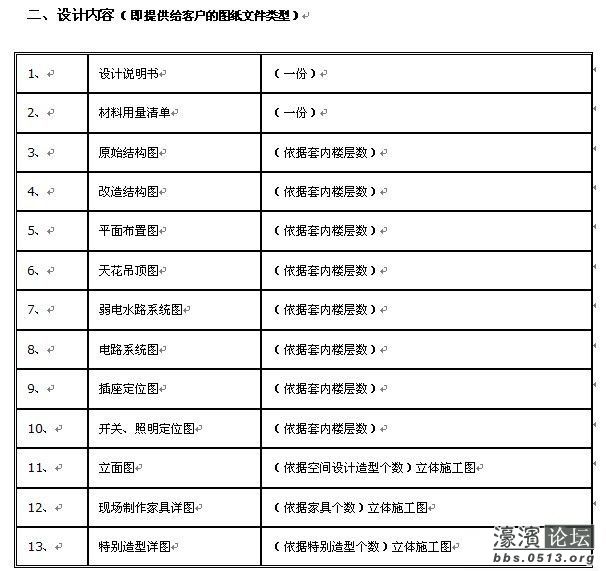 服装店九游体育图片的装饰_装饰九游体育设计收费_装饰九游体育设计收费标准