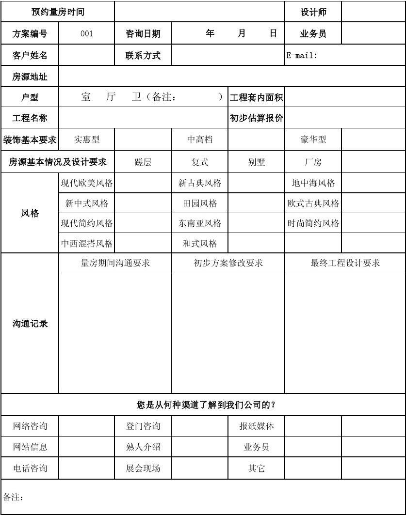 房子九游体育有几种风格_房子九游体育图片简约风格_客户房子九游体育风格问答表