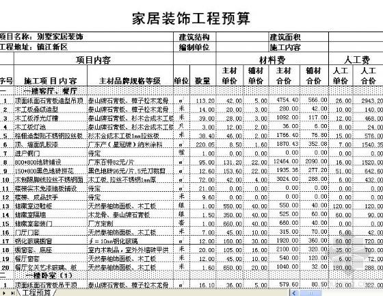 南昌九游体育费用预算_九游体育步骤及预算_九游体育水电工程预算