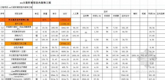 九游体育步骤及预算_九游体育水电工程预算_南昌九游体育费用预算