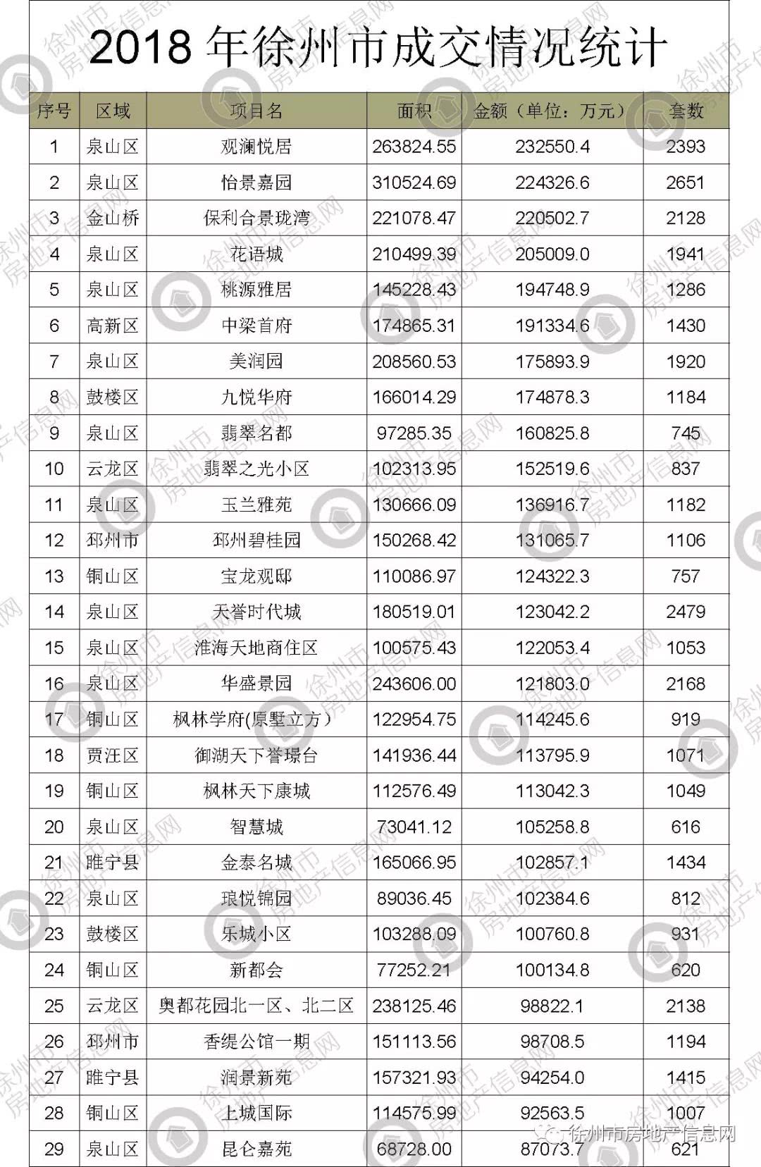 宿迁碧桂园是精装吗_邳州碧桂园精九游体育价格预算标准是多少_平江碧桂园精装效果图