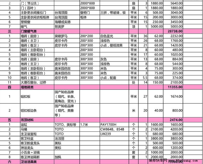 装房预算器_九游体育报价预算_大二手房房九游体育预算表