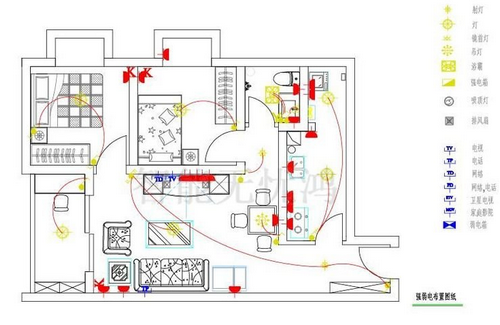 九游体育竣工资料_家庭九游体育水电竣工图_九游体育竣工验收单