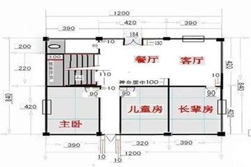 家居 风水 方位_测风水方位_如何测家居风水方位