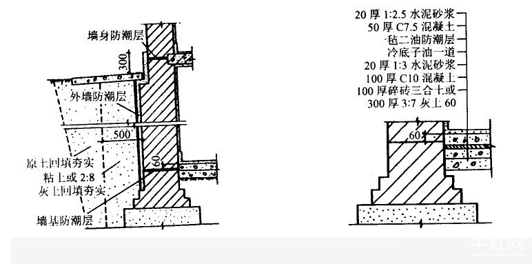 九游体育时一楼如何防水防潮_防水防潮包装纸_九游体育报价有防潮地坪漆吗