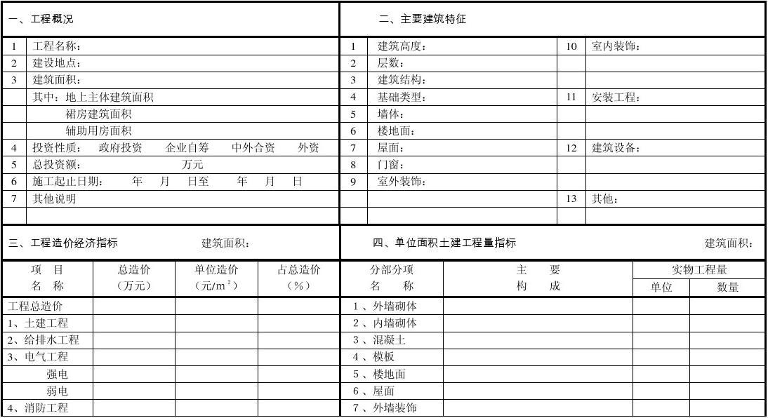 混凝土结构加固技术施工规范_经济景气指标有哪些_九游体育施工经济技术指标