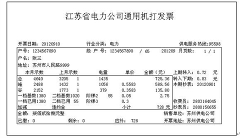 重庆九游体育水电费算谁的_九游体育流程之水电_九游体育要给物业水电安装图的吗？