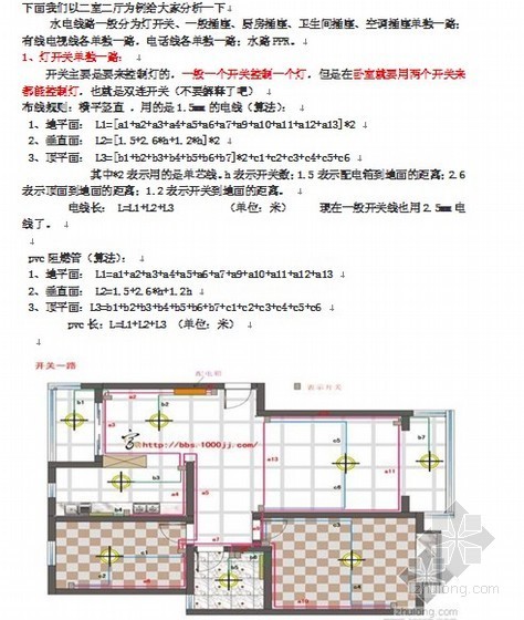 二室二厅九游体育水电安装工程工程量计算实例