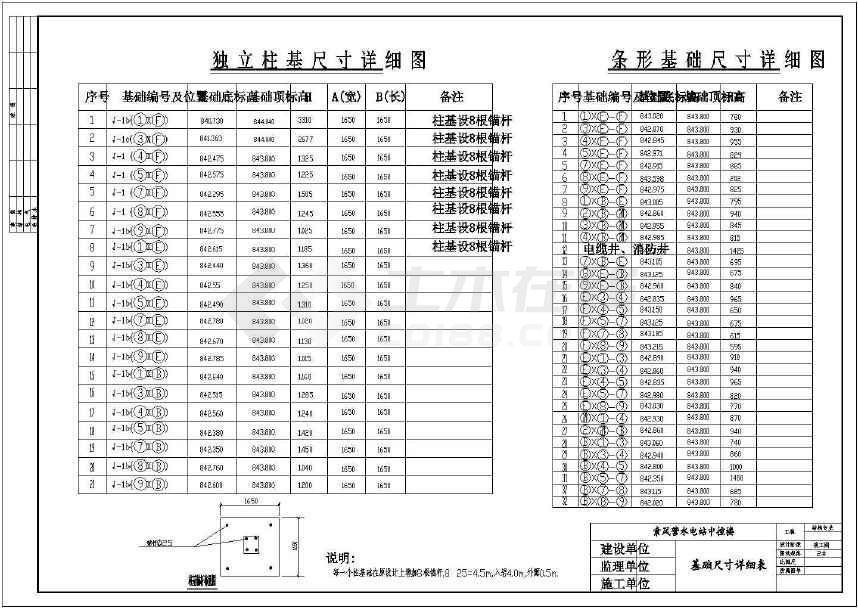 九游体育水电价格_九游体育水电竣工图收费标准_学校九游体育竣工图纸审查