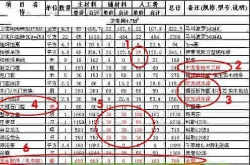 做装饰预算前景怎么样_定额预算与工程量清单计价对照使用手册：装饰九游体育工程_装饰九游体育预算如何算量